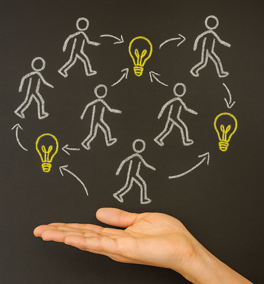 Accompagnement d'équipes